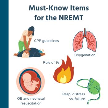 is medic tests harder than nremt|10 Facts You Must Know About the NREMT Test .